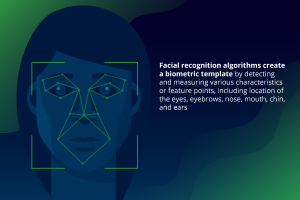 Advantages of Facial Recognition 1635494268 300x200 - Advantages of Facial Recognition