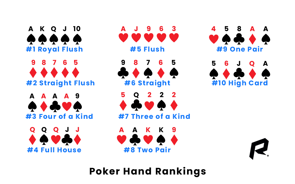 10 Different Types of Poker Explained 119359 1 - 10 Different Types of Poker Explained